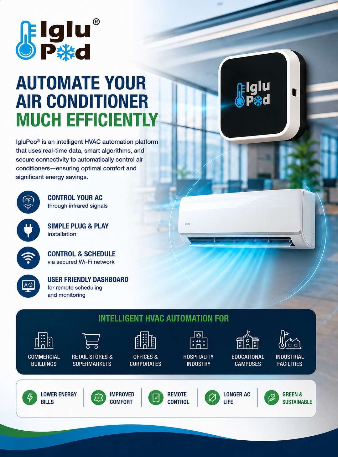 IgluPod Hardware & Feature Overview